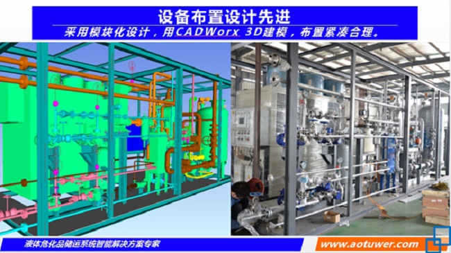 什么是撬裝式加氣站？撬裝式（LNG）加氣站的優(yōu)勢